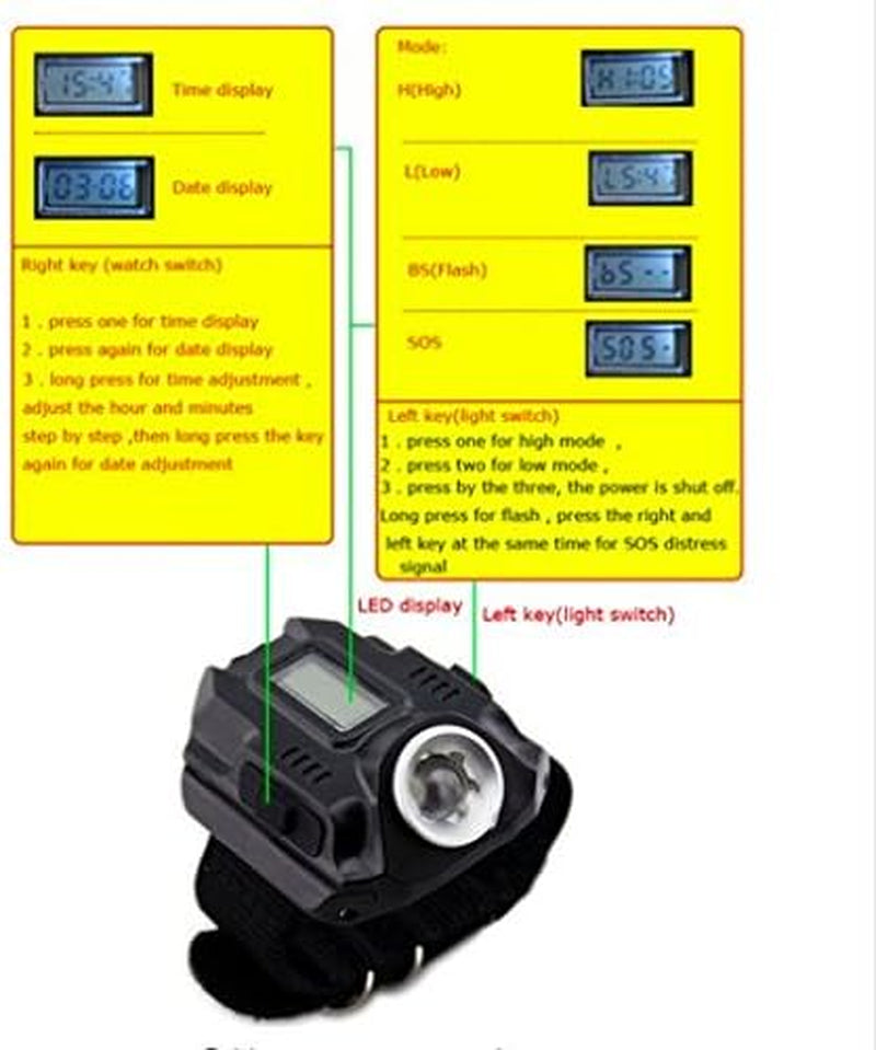 Waterproof LED Tactical Display Rechargeable Wrist Watch Flashlight Multi Tools Outdoor Lighting for Outdoor Camping Hunting