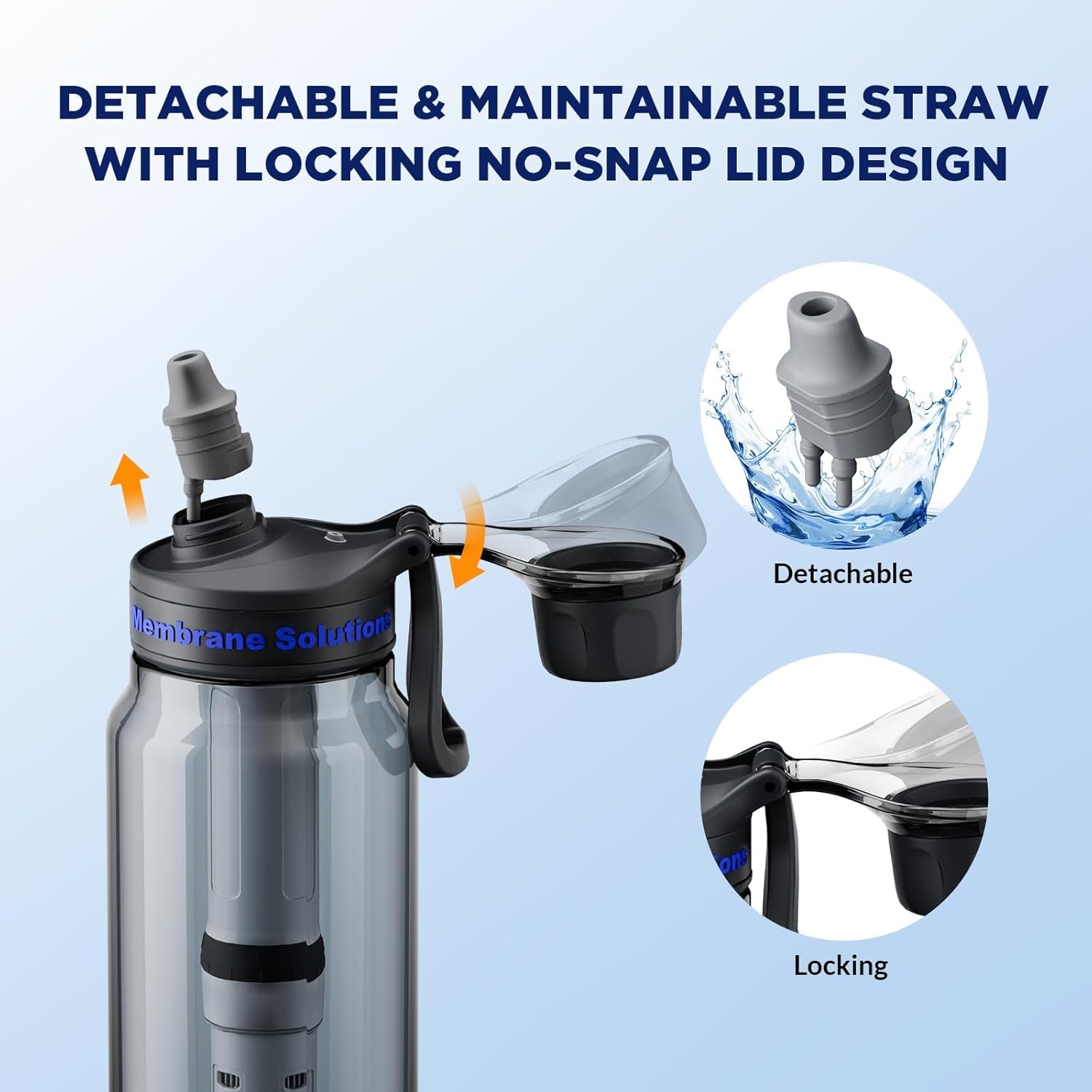 Filtered Water Bottle,  C3 Water Bottle Filter with Replaceable ACFX2 Filter Cartridge, Portable Water Filter 36Oz Bpa-Free for Travel, Hiking & Camping Drinking Use(Grey)