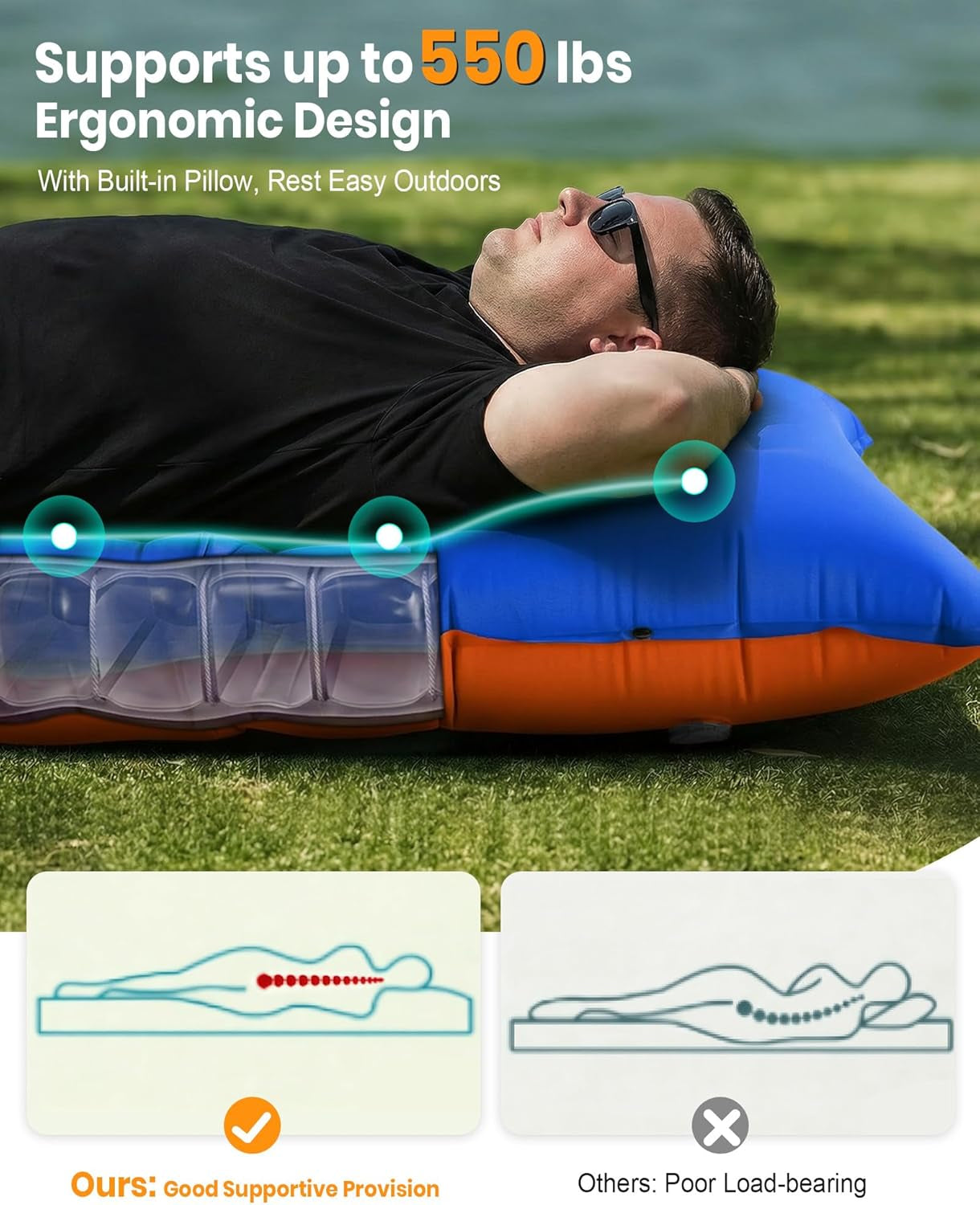 Camping Sleeping Pad,5.9 Inch Thick Camping Mat with Built in Pillow and Foot Pump,Self Inflating Sleeping Pad for Camping Backpacking