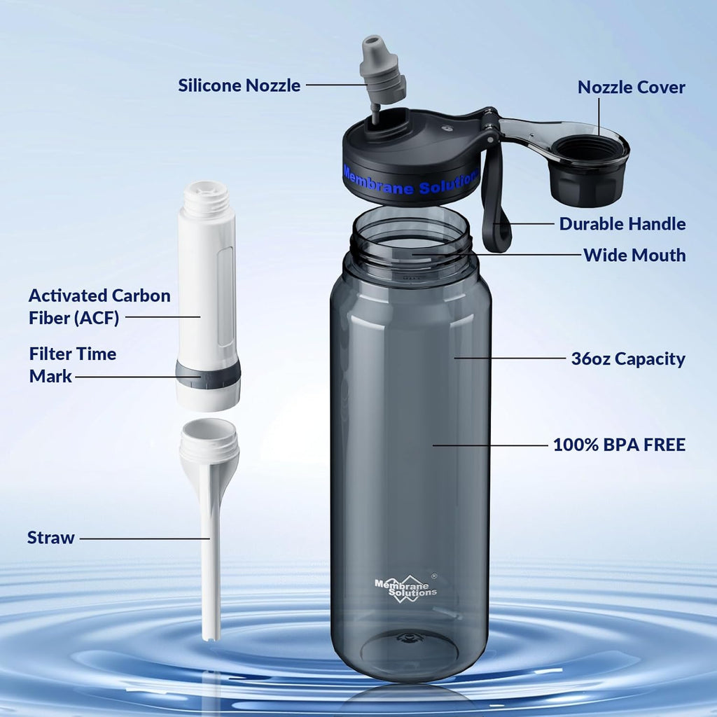 Filtered Water Bottle,  C3 Water Bottle Filter with Replaceable ACFX2 Filter Cartridge, Portable Water Filter 36Oz Bpa-Free for Travel, Hiking & Camping Drinking Use(Grey)