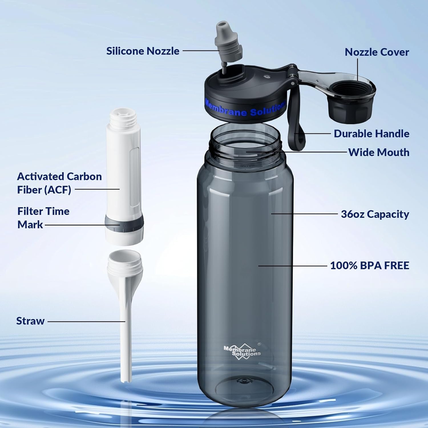 Filtered Water Bottle,  C3 Water Bottle Filter with Replaceable ACFX2 Filter Cartridge, Portable Water Filter 36Oz Bpa-Free for Travel, Hiking & Camping Drinking Use(Grey)
