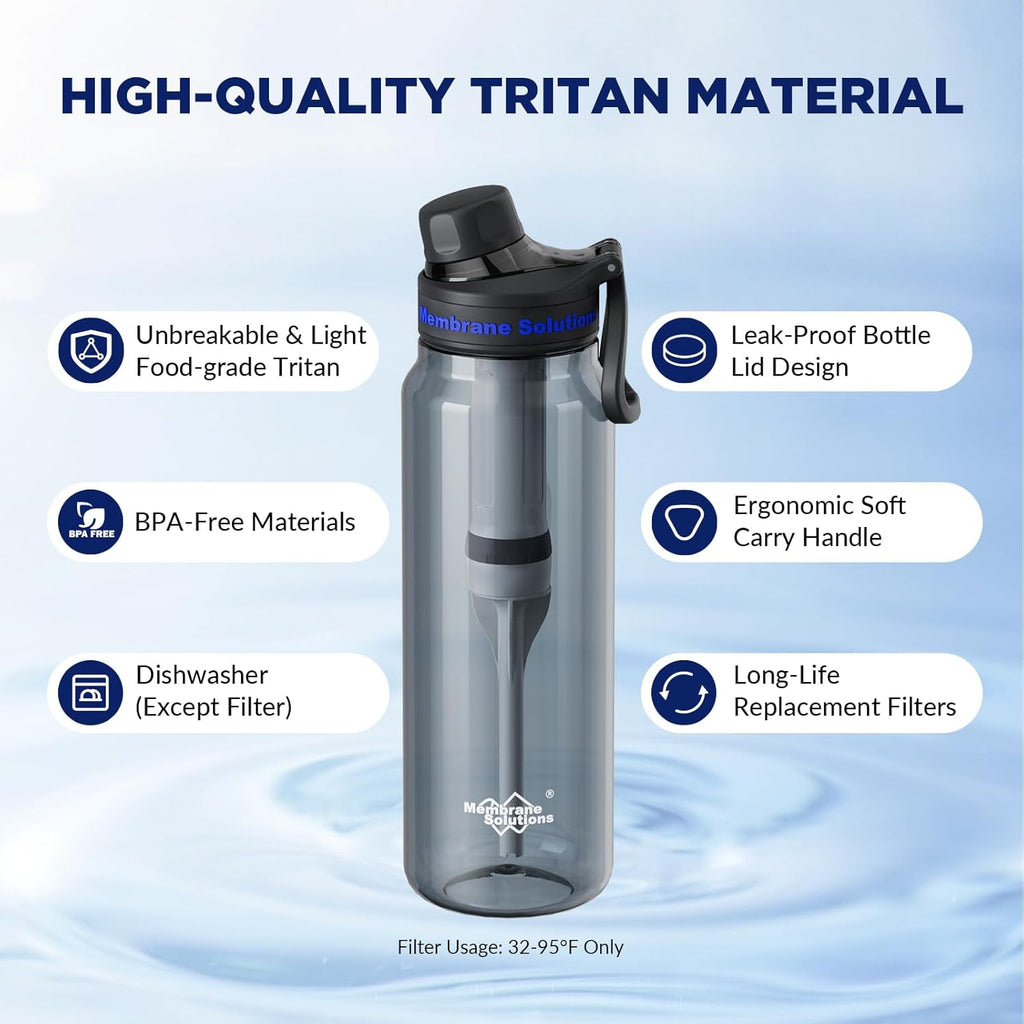 Filtered Water Bottle,  C3 Water Bottle Filter with Replaceable ACFX2 Filter Cartridge, Portable Water Filter 36Oz Bpa-Free for Travel, Hiking & Camping Drinking Use(Grey)